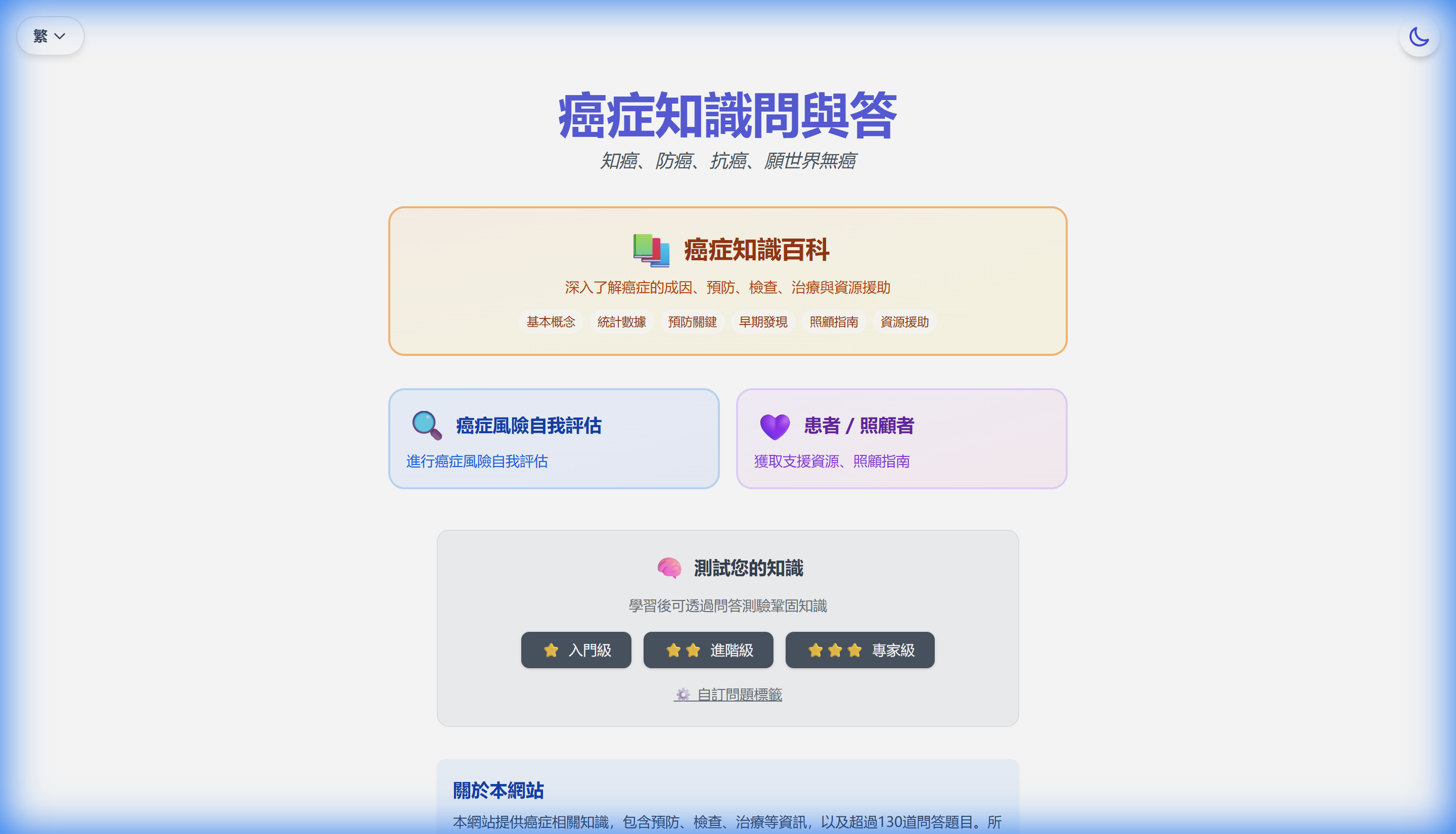 Cancer Knowledge Q&A